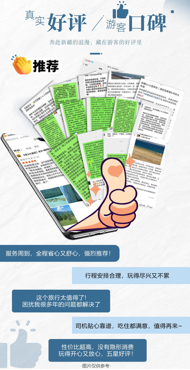 行程照片 3