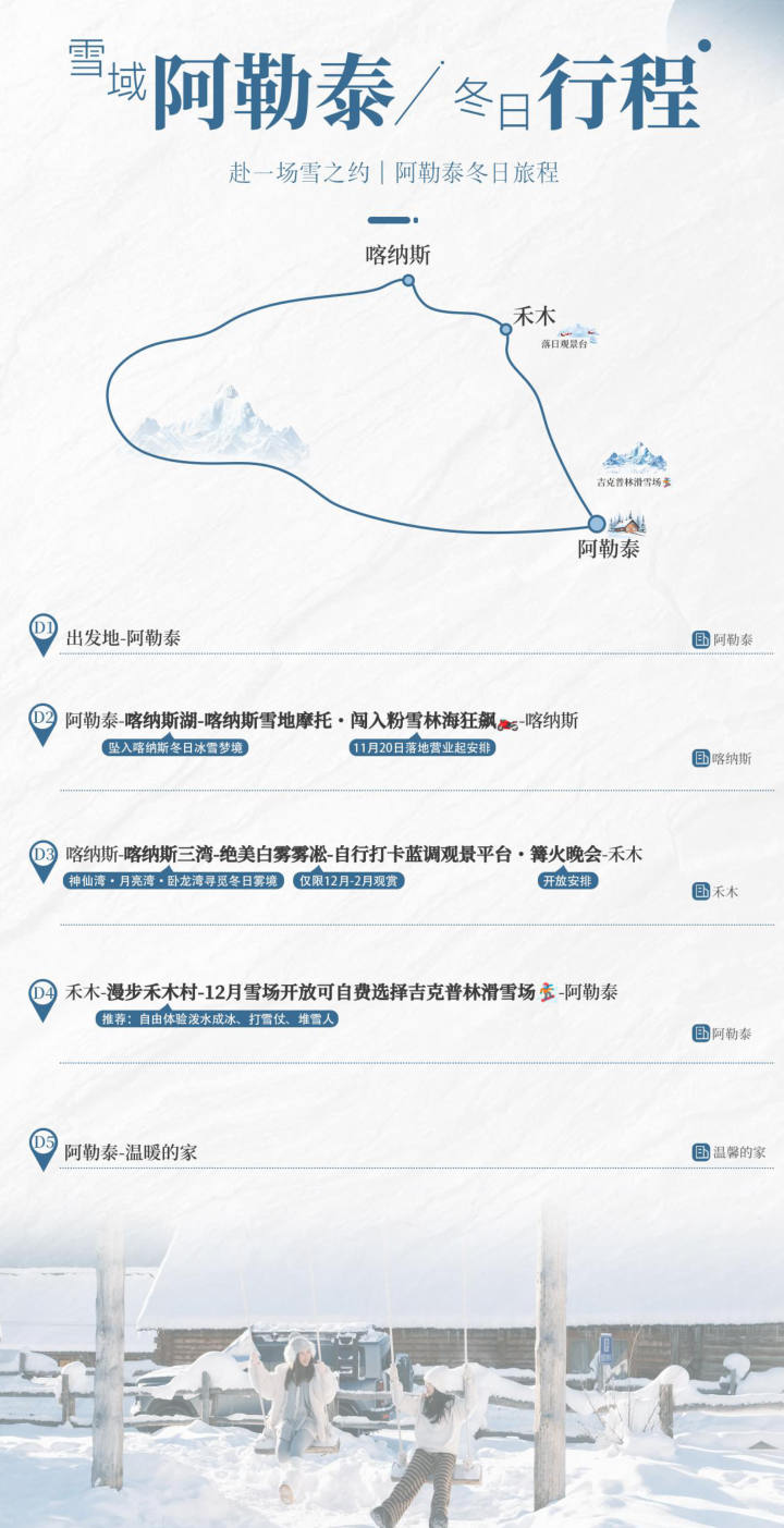 行程照片 5