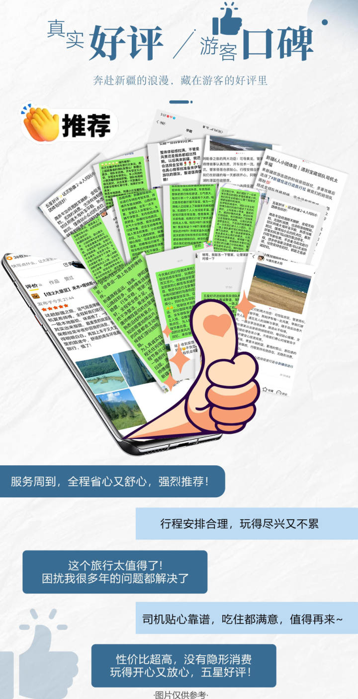 行程照片 3