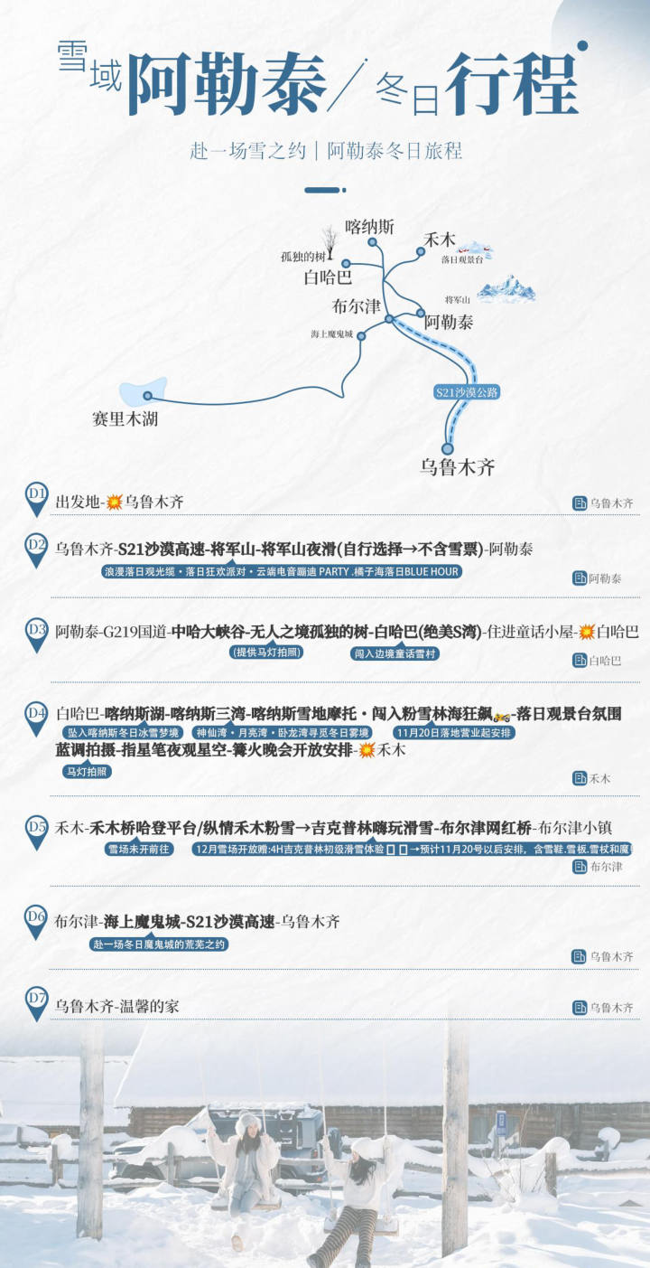 行程照片 5