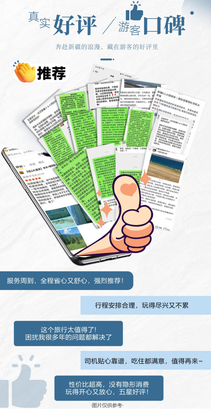 行程照片 3