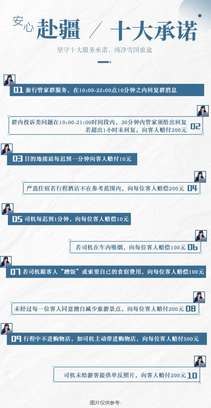 行程照片 4