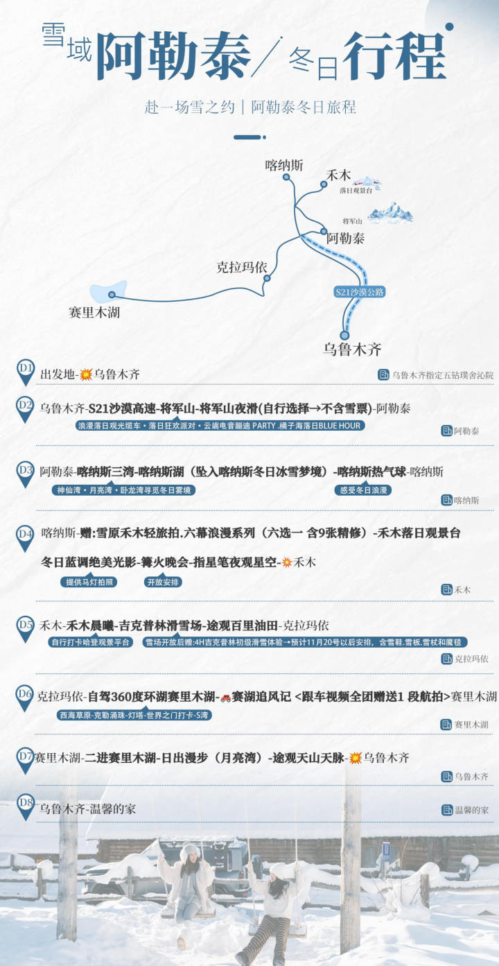 行程照片 5