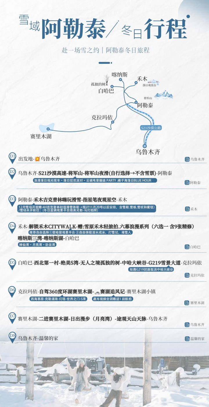 行程照片 5