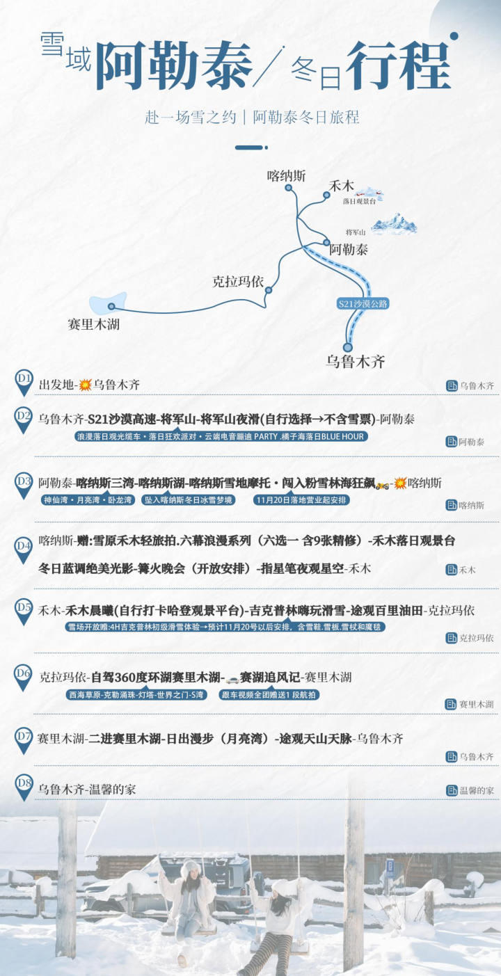 行程照片 6