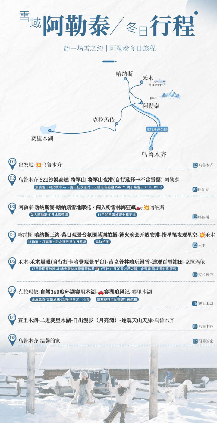 行程照片 7