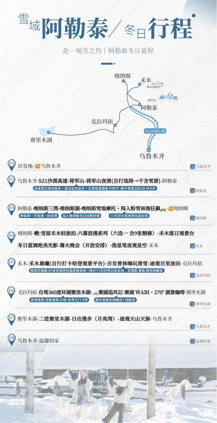 行程照片 7