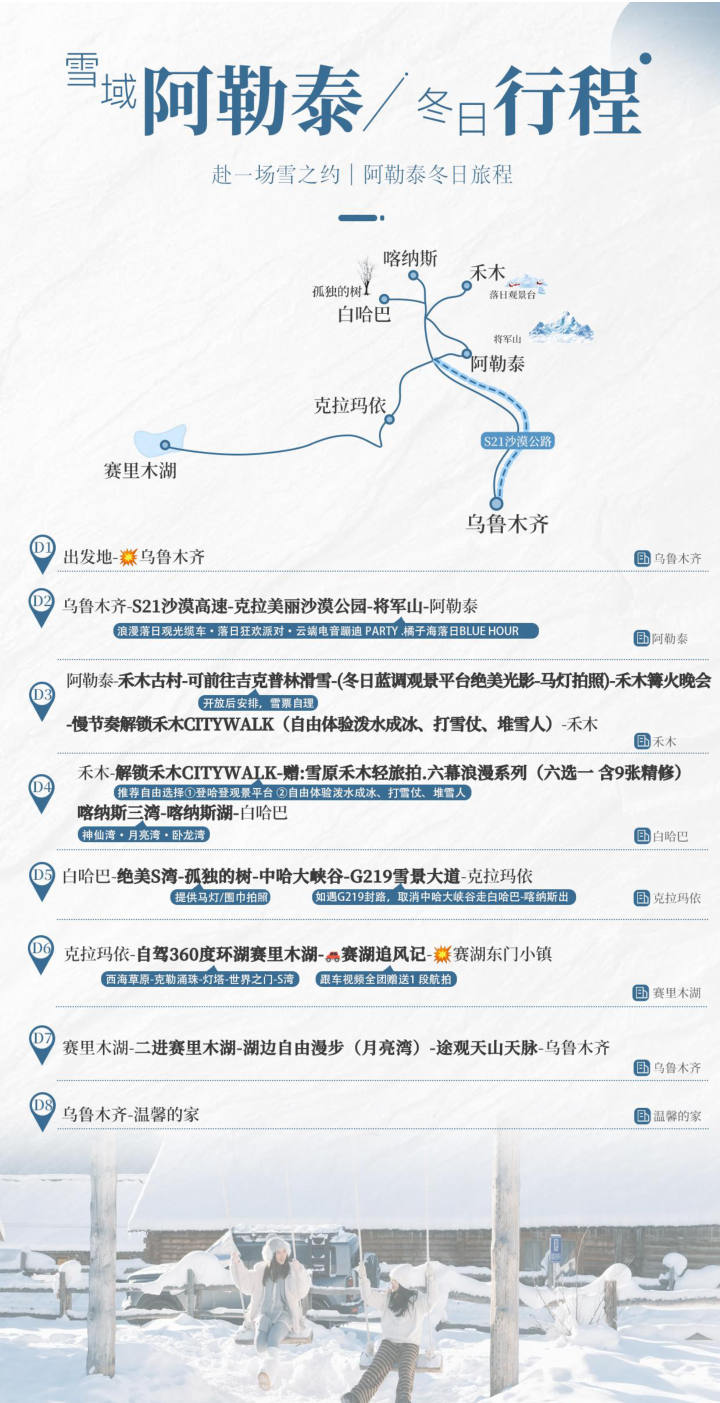 行程照片 6