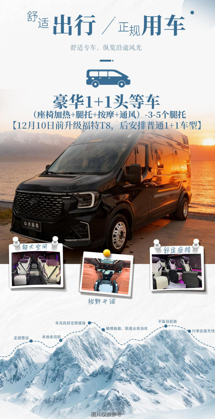 行程照片 6