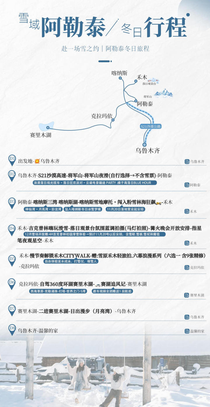 行程照片 5