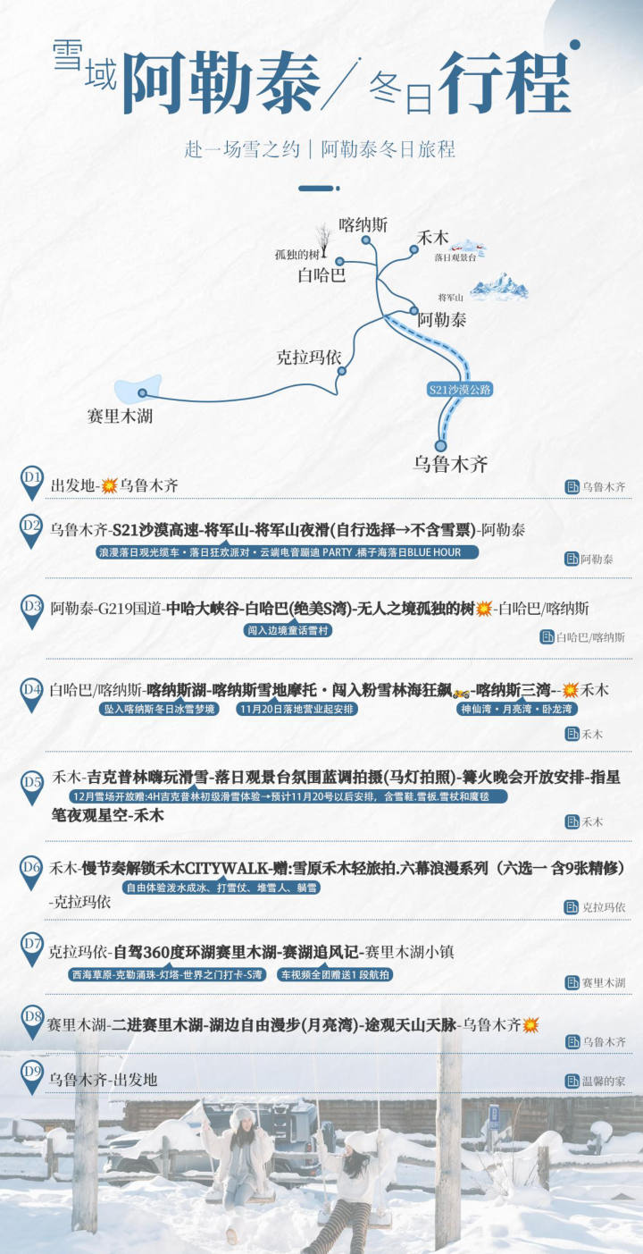 行程照片 5