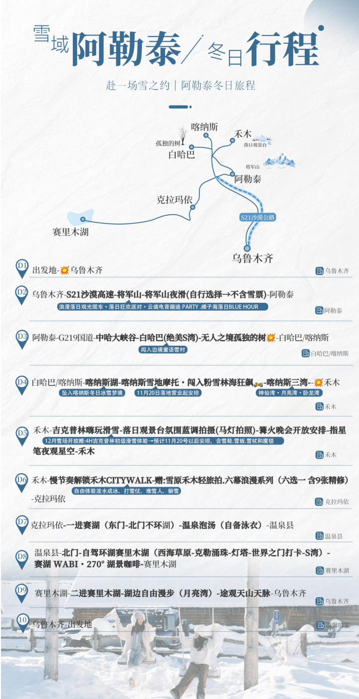 行程照片 5