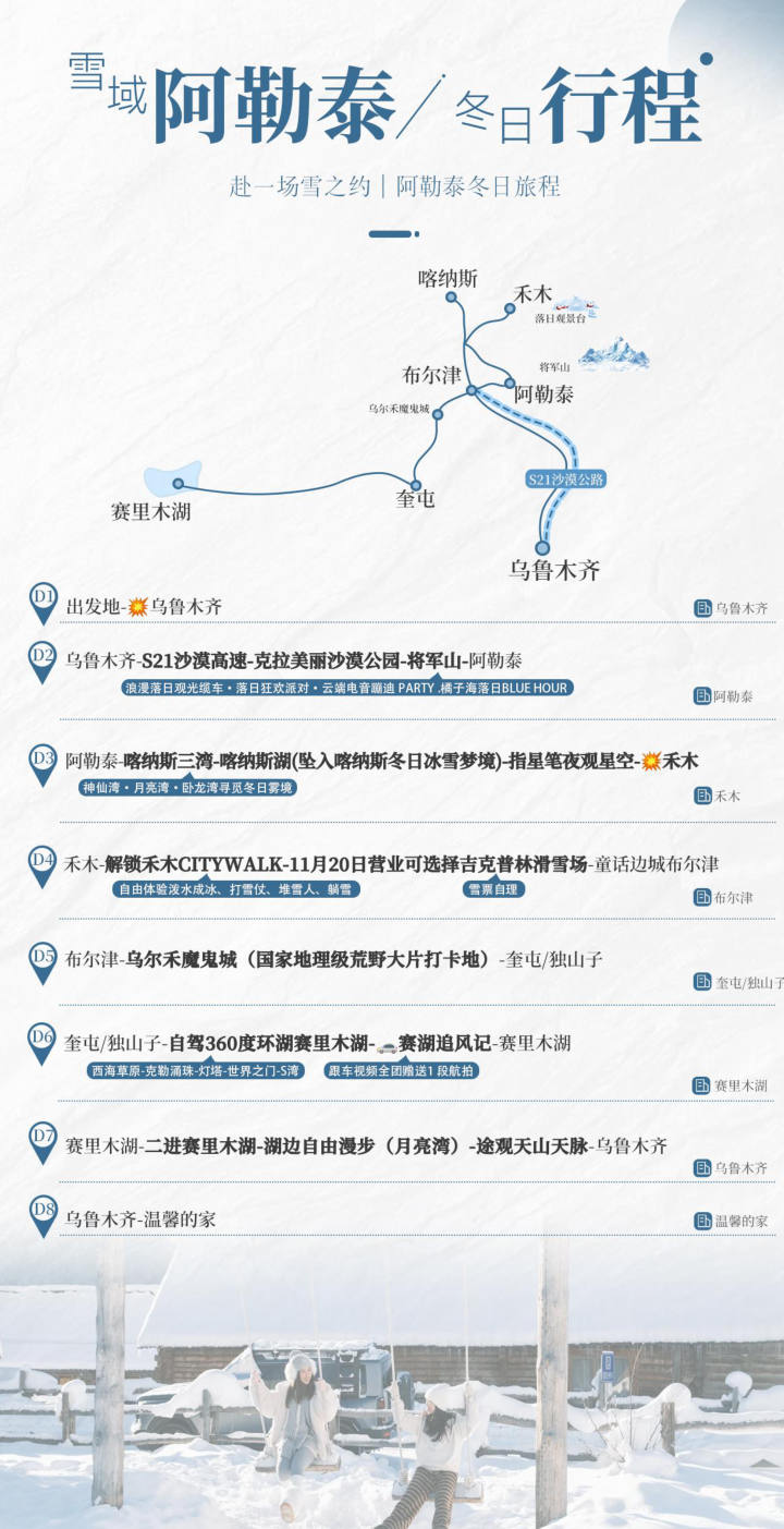 行程照片 6