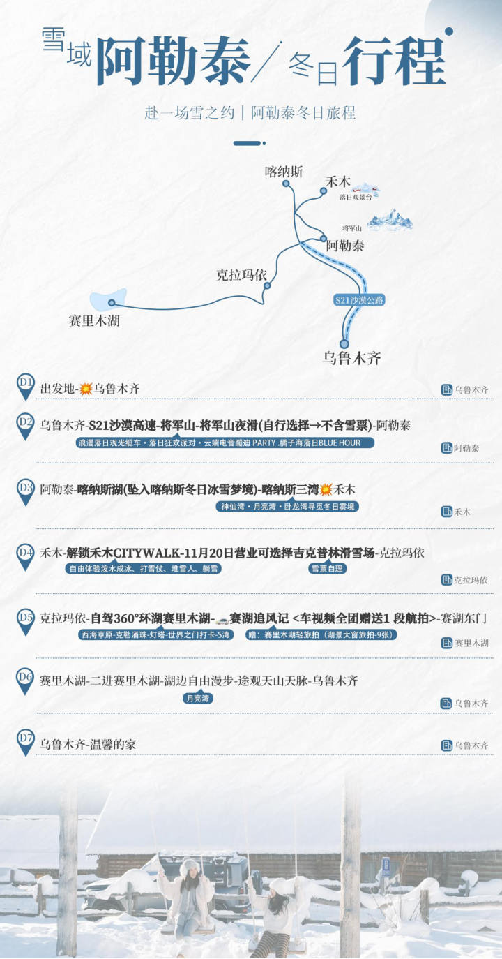 行程照片 5