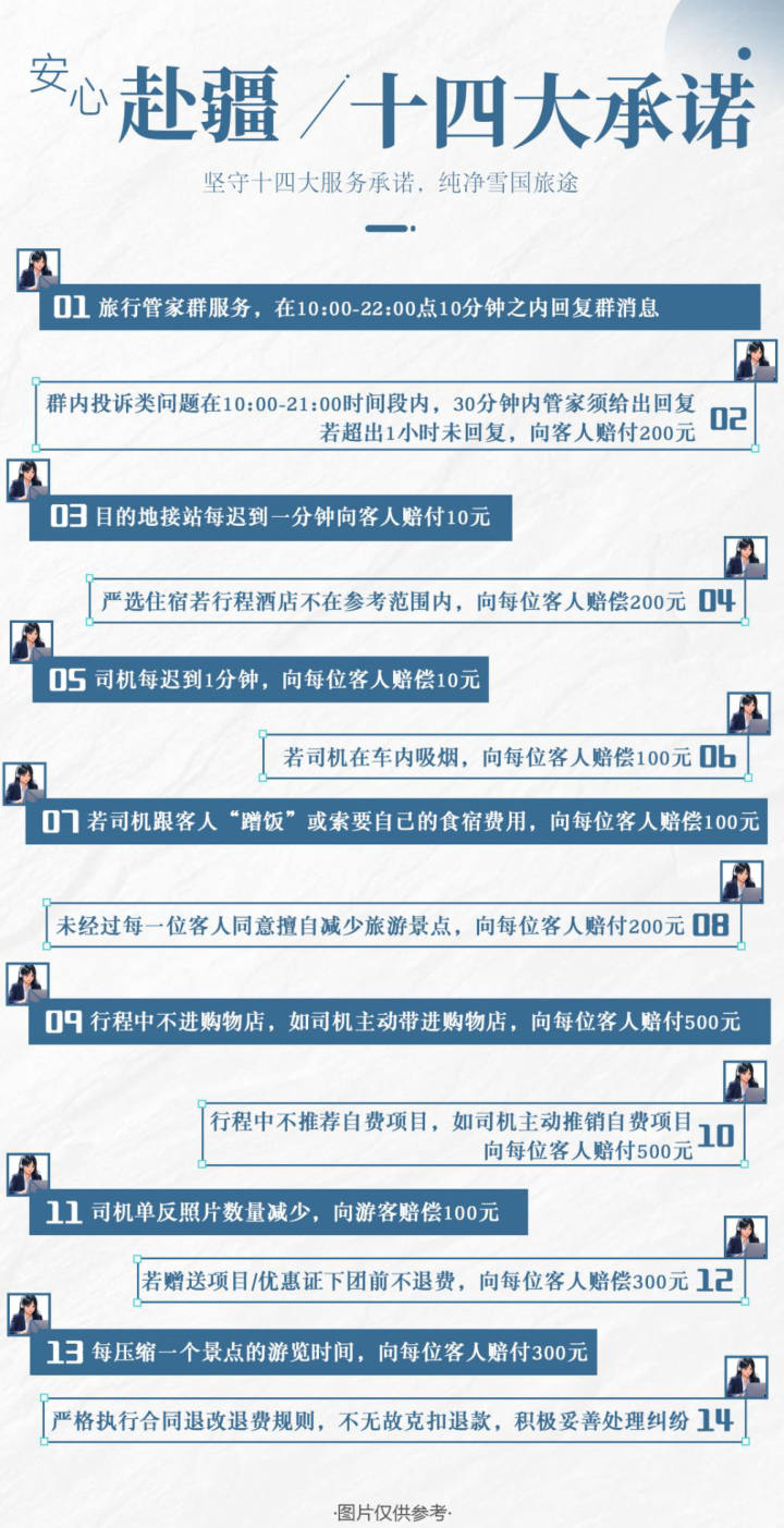 行程照片 5