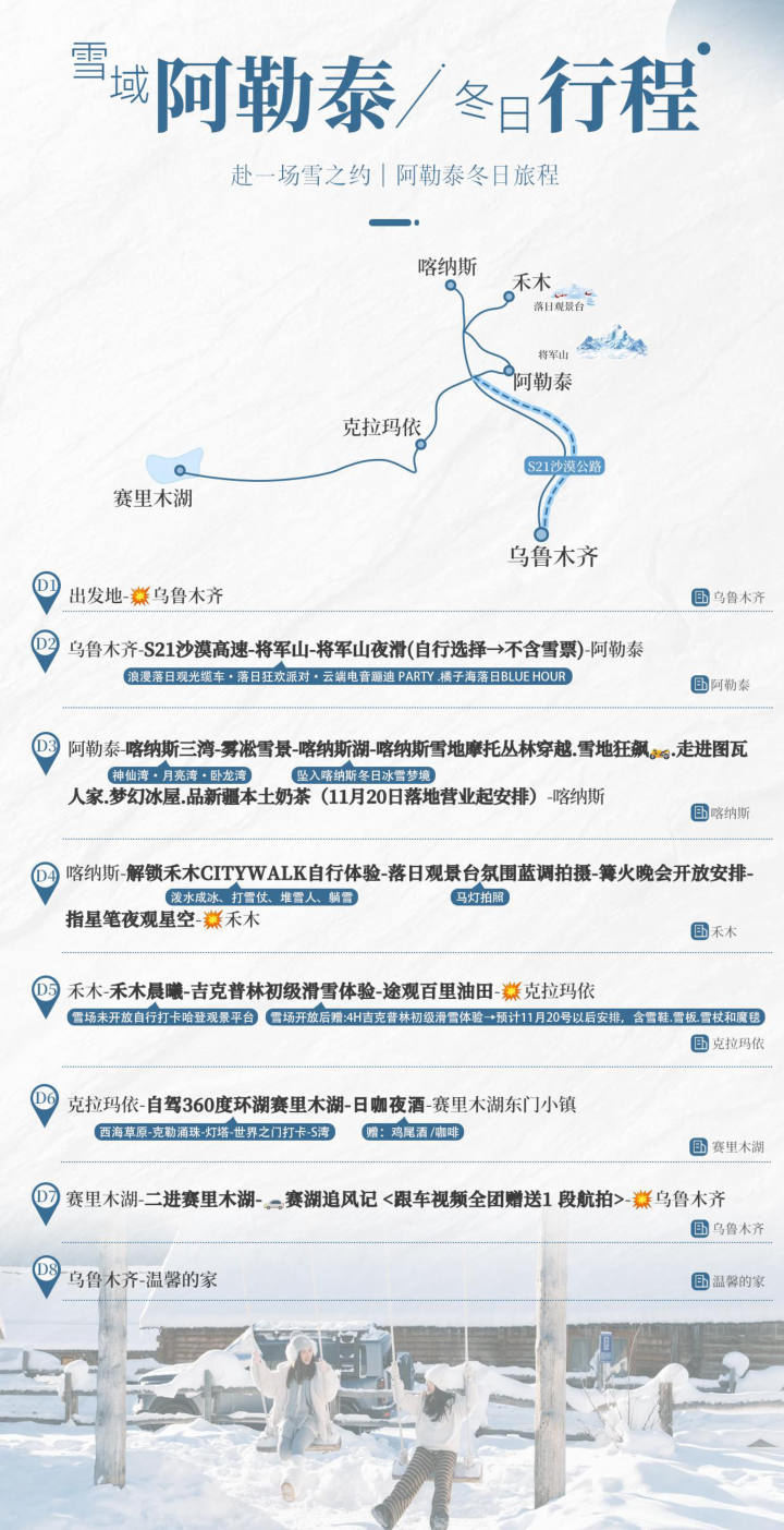 行程照片 6