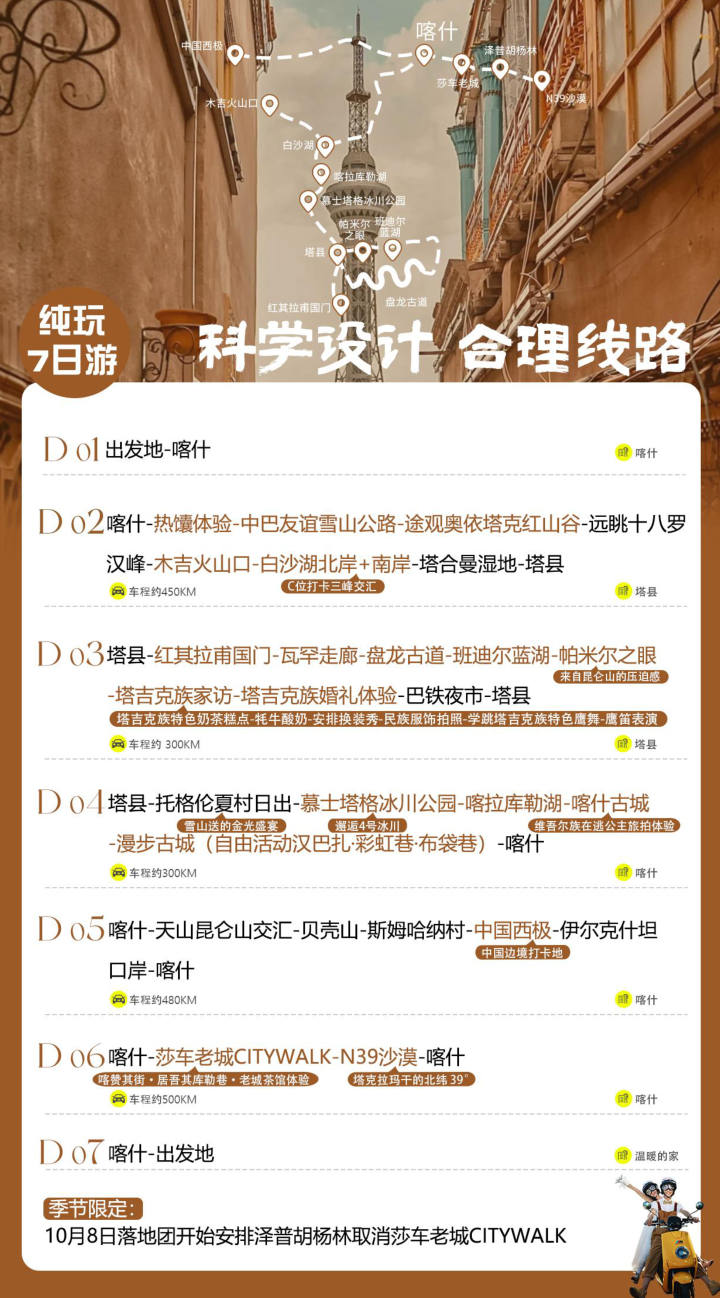 行程照片 4