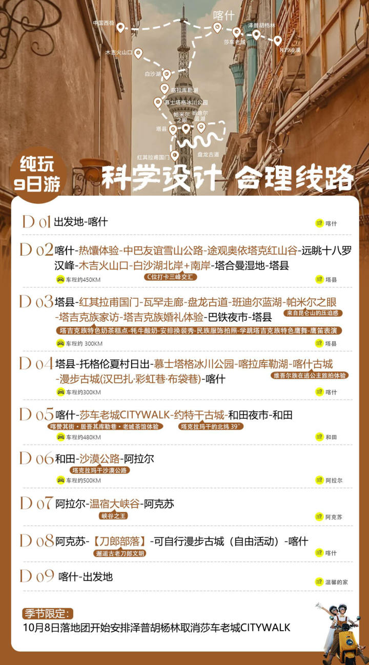 行程照片 5