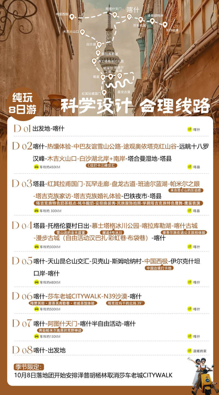 行程照片 4