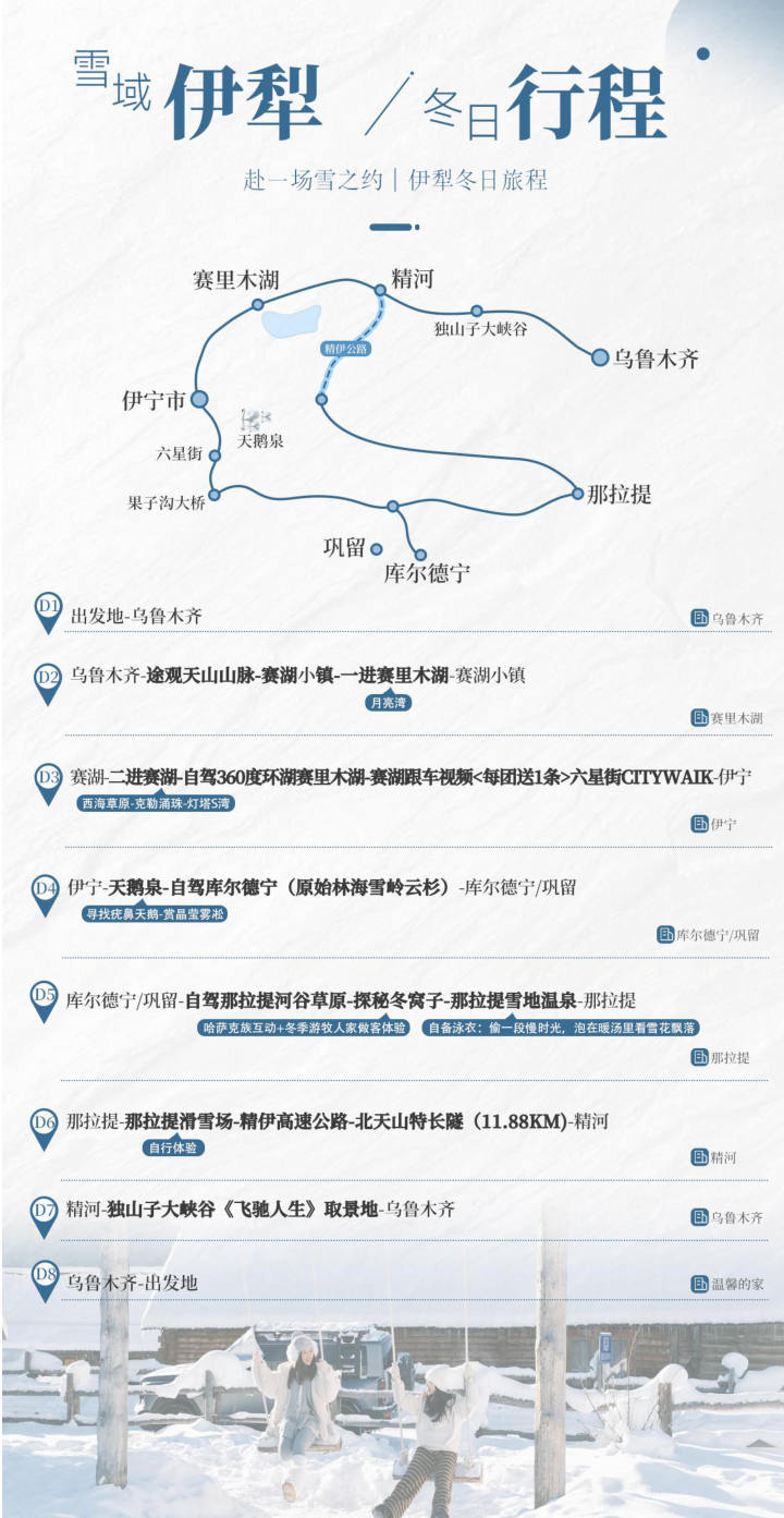 行程照片 5