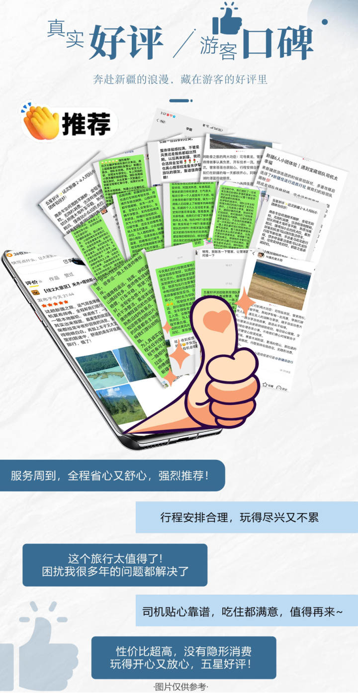 行程照片 3