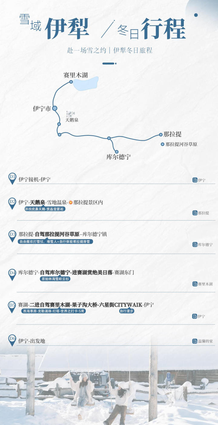 行程照片 5