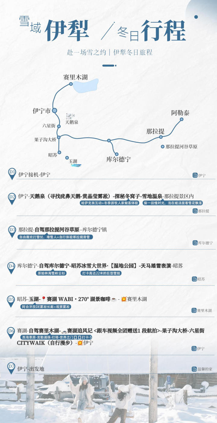 行程照片 5